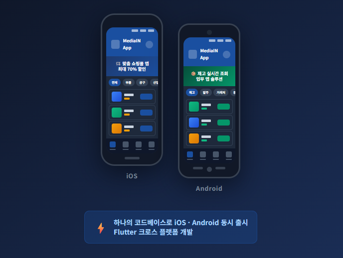 하이브리드 앱 이미지 2