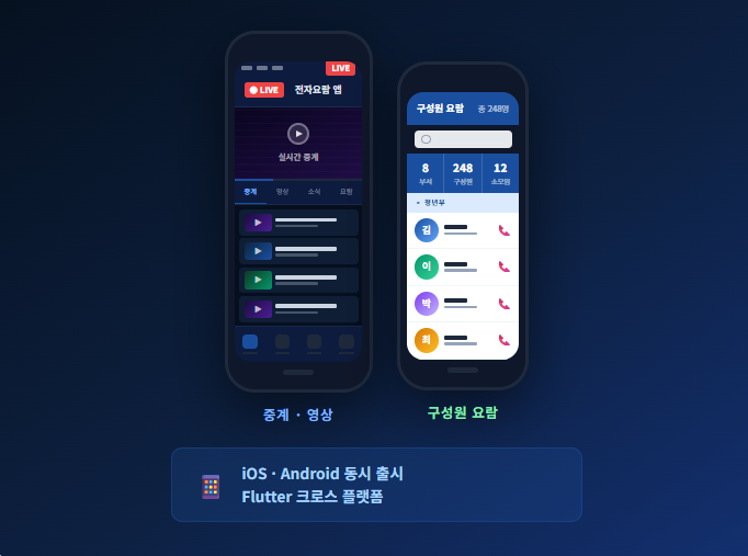 전자요람개발 (기관 및 단체 주소록) 이미지 2