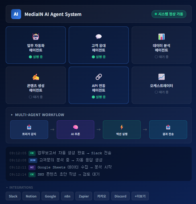 AI 시스템 AI 에이전트 시스템 구축