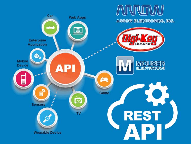 API 연동 글로벌 전자부품 유통사 API 연동 모듈 개발