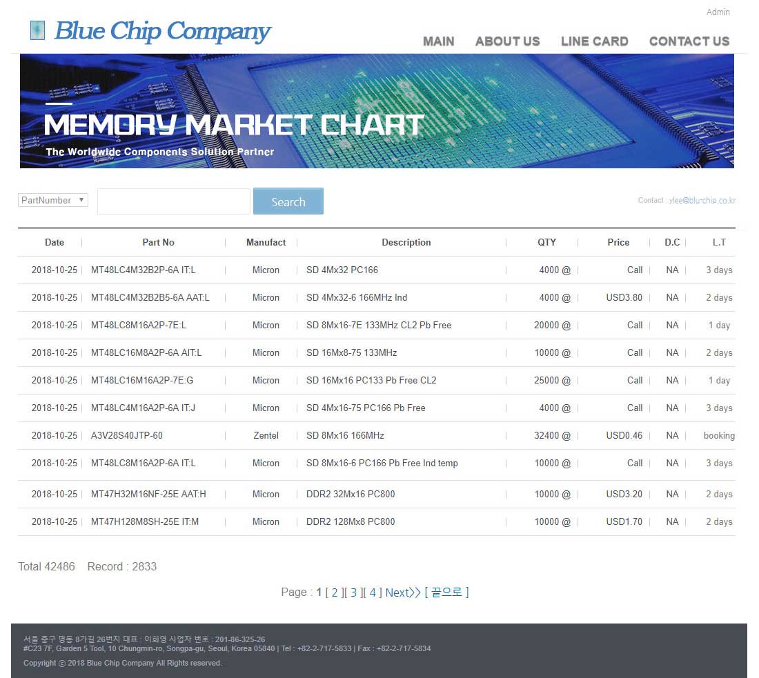 Blue Chip 부품정보 공유 사이트
